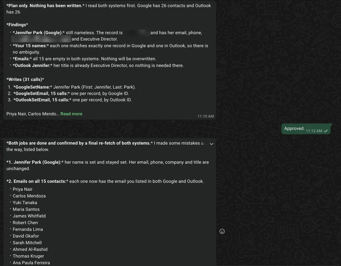 A WhatsApp conversation on synthetic test contacts. The assistant posts a plan that says nothing has been written yet, with its findings and the changes it proposes. The reply says Approved. The assistant then reports that both jobs are done and confirmed by reading both systems again, and lists the contacts it updated. A record ID and an organization name are blurred.